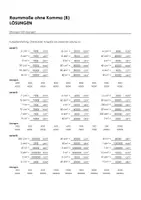 Vorschau - Arbeitsblätter - Raummaße ohne Komma - Arbeitsblätter - Seite 3