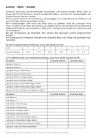 Vorschau - Arbeitsblätter - Kurztests Englisch - future tense Bundle - Seite 1