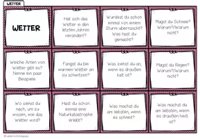 Vorschau - Fördermaterial/Inklusion - Wetter und Wettererscheinungen – Gesprächskarten und Sprechanlässe | Plauderkärtchen - Seite 1