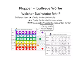 Vorschau - Aufgabenkarten - Plopper - lautgetreue Wörter - Deckblatt