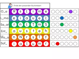 Vorschau - Aufgabenkarten - Plopper - lautgetreue Wörter - Seite 3
