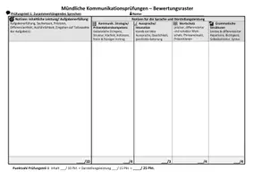 Vorschau - Arbeitsblätter - Bewertungsbogen/ Raster - Mündliche Prüfungen Fremdsprachen (z.B. Englisch) - Deckblatt