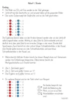 Vorschau - Unterrichtsreihen - Starke Päckchen Addition ZR 10 Klasse 1 - Seite 3
