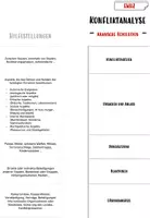 Vorschau - Arbeitsblätter - Methode: Konfliktanalyse (als Klipp-Klapp) PLUS zwei Beispiele - Deckblatt