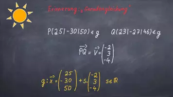Vorschau - Präsentationen/Tafelbilder - Präsentation: Winkel zwischen einer Geraden und einer Ebene - Seite 3