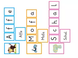 Vorschau - Spiele - Lautgetreue Lesedosen / Schachtelwörter nach Montessori - Seite 1