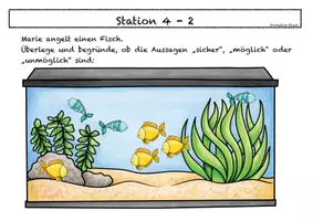 Vorschau - Arbeitsblätter - Zufall und Wahrscheinlichkeit - Station 4 - Aquarium - Seite 2