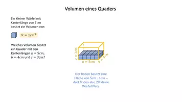 Vorschau - Präsentationen/Tafelbilder - Präsi: Veranschaulichung Volumen eines Quaders - Seite 1