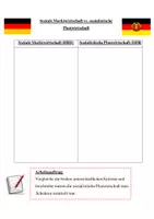 Vorschau - Arbeitsblätter - Soziale Marktwirtschaft vs. sozialistische Planwirtschaft (BRD vs. DDR) - Seite 2