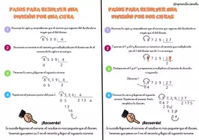 Vista previa - Tarjetas / Manipulativos - PASOS PARA RESOLVER DIVISIONES POR UNA Y POR DOS CIFRAS - página 2