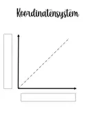 Vorschau - Merkblätter - Feedbackmethode | Koordinatensystem - Seite 3