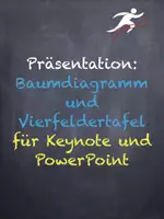 Vorschau - Präsentationen/Tafelbilder - Präsentation: Baumdiagramm und Vierfeldertafel - Deckblatt