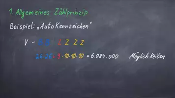 Vorschau - Präsentationen/Tafelbilder - Präsentation: Binomialkoeffizient und Kombinatorik - Seite 3
