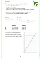Vorschau - Arbeitsblätter - Lineare Funktionen mit GeoGebra -2 - - Deckblatt