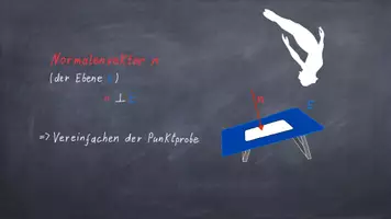 Vorschau - Präsentationen/Tafelbilder - Präsentation: Ebenengleichungen in der Koordinatenform - Seite 3