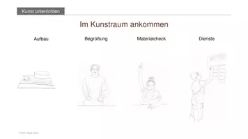 Vorschau - Präsentationen/Tafelbilder - Folien zur Phasierung - Deckblatt