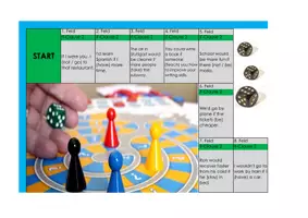 Vorschau - Spiele - Board Game / Brettspiel zu den if Sätzen / if clauses vom Typ 2 - Mit Anleitung und Lösungen als PDF - Seite 2