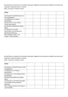 Vorschau - Arbeitsblätter - Faire un résumé - Deckblatt