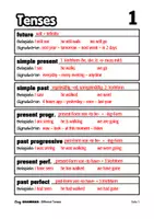 Vorschau - Arbeitsblätter - Easy Grammar - The Tenses - Try me! - Seite 3