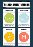 Vorschau - Poster - Rechtschreibstrategien (Plakate) - Deckblatt