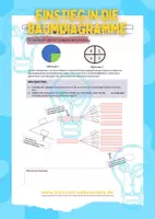 Vorschau - Stundenentwürfe - Einstieg in die Baumdiagramme - Deckblatt