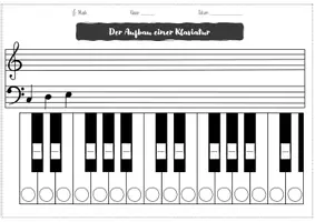 Vorschau - Merkblätter - Klaviatur mit Notensystem - Vorlage - Seite 1