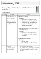 Vorschau - Stundenentwürfe - Reli Bundle Jahreslosung 2022 - Seite 3