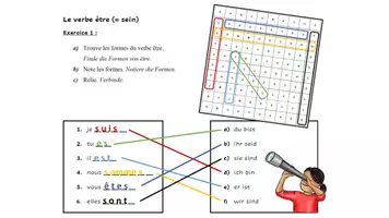 Vorschau - Arbeitsblätter - Le verbe être - Seite 2