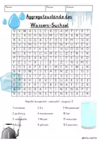 Vorschau - Unterrichtsreihen - Zustandsformen Wasser MATERIALPAKET Sachunterricht - Seite 1