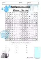 Vorschau - Unterrichtsreihen - Zustandsformen Wasser MATERIALPAKET Sachunterricht - Seite 2