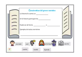 Vista previa - Tarjetas / Manipulativos - GÉNEROS LITERARIOS Clasificación y características - página 2