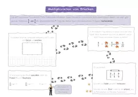 Vorschau - Arbeitsblätter - Blütenaufgabe zur Multiplikation von Brüchen - Seite 2
