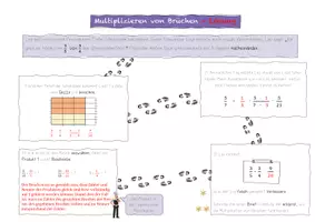 Vorschau - Arbeitsblätter - Blütenaufgabe zur Multiplikation von Brüchen - Seite 3