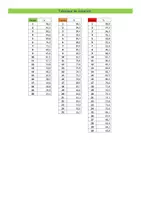 Aperçu - Préparation de séquence / Séquence complète - Histoire de l'art - Dictée différenciée - Cité interdite - Page 1
