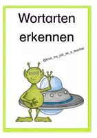 Vorschau - Aufgabenkarten - Wortarten im Satz erkennen - Deckblatt