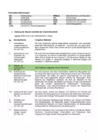 Vorschau - Stundenentwürfe - Prüfungsentwurf - Körpermaße (Längen) - Mathematik Klasse 2 - Seite 2