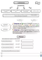 Aperçu - Feuilles d'exercices - Leçons avec exercice d'application - VOCABULAIRE CM2 - Page de couverture