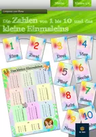 Vorschau - Poster - Kleines Einmaleins und Zahlen von 1 bis 10 - Lernposter | Mathe Klasse 1-2 - Deckblatt