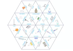 Vorschau - Spiele - Laborgeräte Chemie – 2x Dreieck Domino Spiele - Seite 2