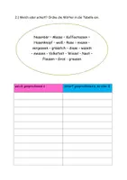Vorschau - Arbeitsblätter - Deutsch Rechtschreibung Grammatik s-Laute Stationen Lerntheke - Seite 2
