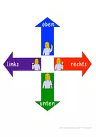 Vorschau - Fördermaterial/Inklusion - Aushänge zum Thema rechts, links, oben, unten - Seite 2