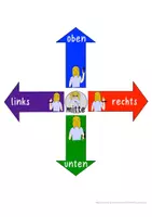 Vorschau - Fördermaterial/Inklusion - Aushänge zum Thema rechts, links, oben, unten - Seite 3