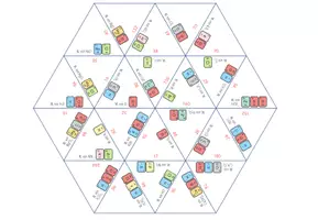 Vorschau - Spiele - Relative Molekülmasse – Dreieck Domino Spiel - Seite 1