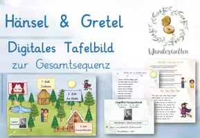 Vorschau - Poster - Hänsel & Gretel (Musikoper) - DIGITALES TAFELBILD - Deckblatt