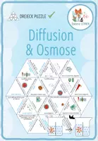Vorschau - Spiele - Diffusion und Osmose - Dreieck Domino Spiel - Deckblatt