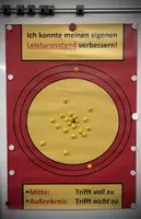 Vorschau - Fördermaterial/Inklusion - Evaluationszielscheibe Feedback Vorlage Reflexion DIN A0 - Seite 3