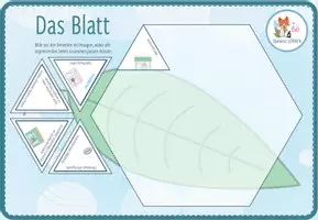 Vorschau - Spiele - Struktur und Aufbau des Blattes – digitales Dreieck Domino Spiel für Computer & iPad - Seite 2
