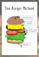 Vorschau - Arbeitsblätter - The Burger Method - Writing an Essay - Seite 3