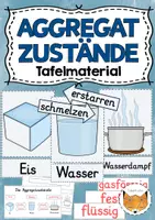 Vorschau - Arbeitsblätter - Aggregatzustände - Deckblatt