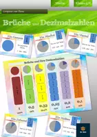 Vorschau - Poster - Brüche und Dezimalzahlen - Lernposter | Mathe Klasse 5/6 - Deckblatt
